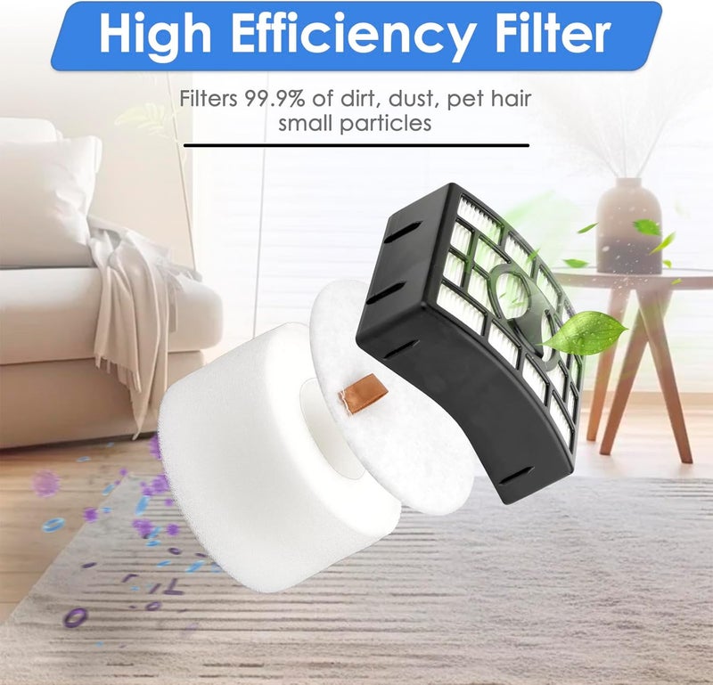 FILTERIST (3 Pack) NV680 1 HEPA Filter + 2 Foam Filters for Shark NV801UKT NZ801UK NZ801UKT NV680 NV681 NV682 NV683 NV800 NV801 NV803 UV810 NV620 AX910, Replacement HEPA Filter, Compare to XHF680 & XFF680 - Image 2